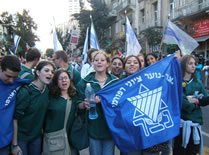 Netzer Jerusalem March
